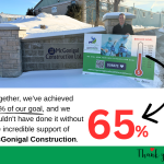 Scope For Hope Campaign Reached 65%